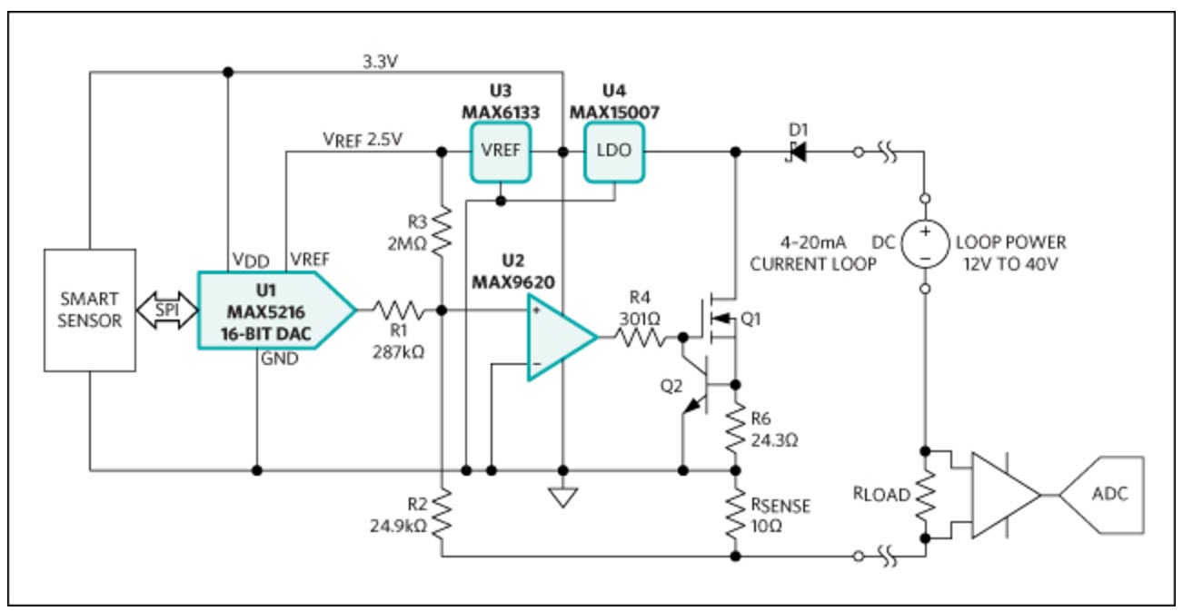 Loop Power Wiring Diagram from www.analogictips.com