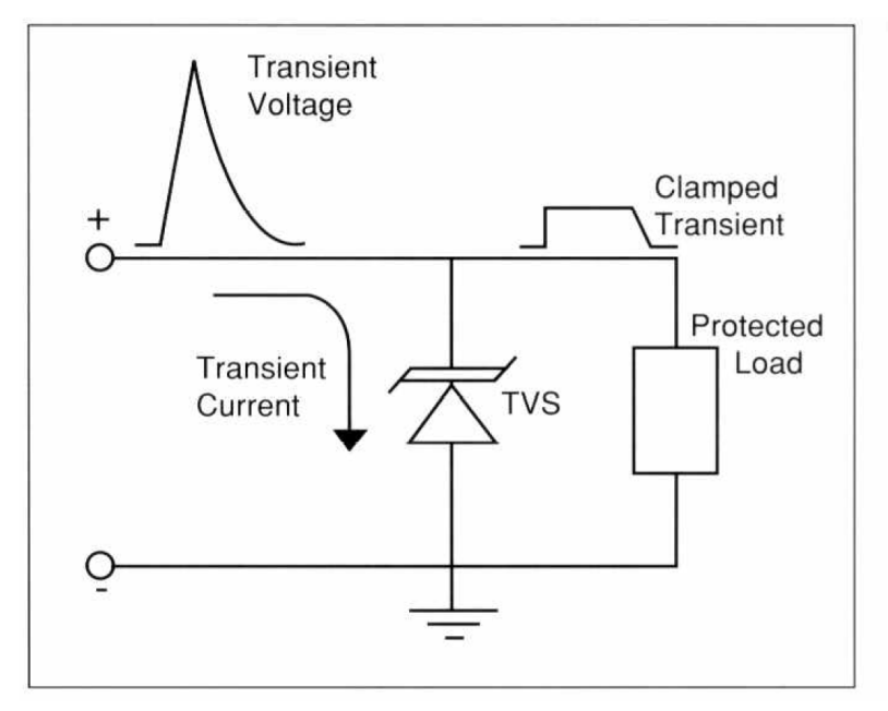 TVS Diodes Transient Voltage Suppressors PROTECTION 1 piece 