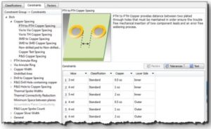 Valor NPI Constraints