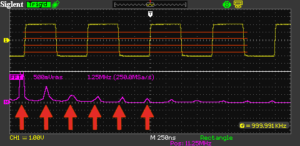 analog-to-digital converters