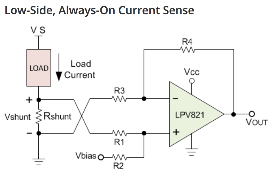 TI Zerodrift, nanopower op amp works from 650 nA supply current