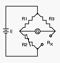 Wheatstone bridge