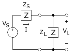 capacitive source