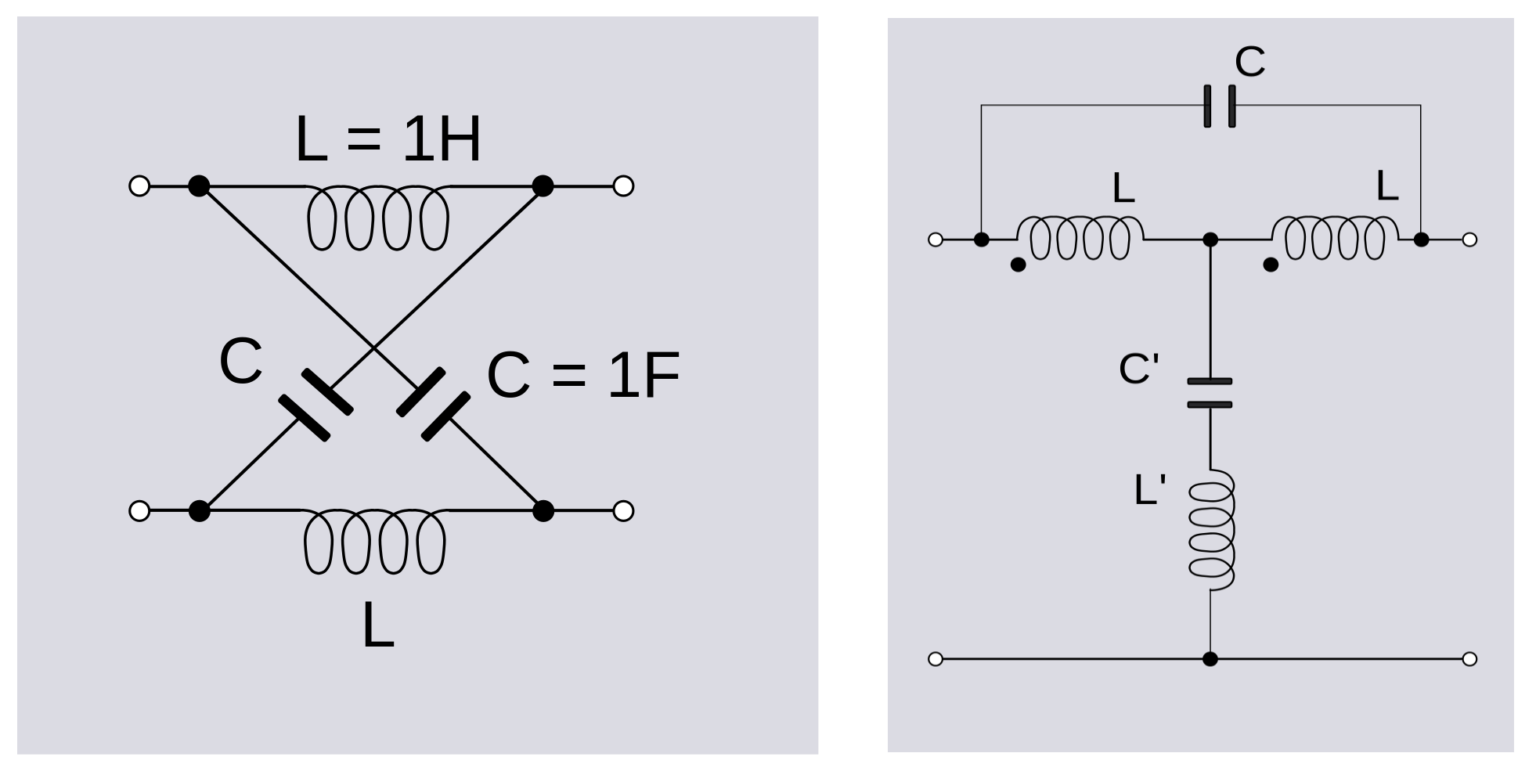 What’s the difference between equalizers?