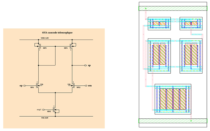 What software is used for analog circuit design?