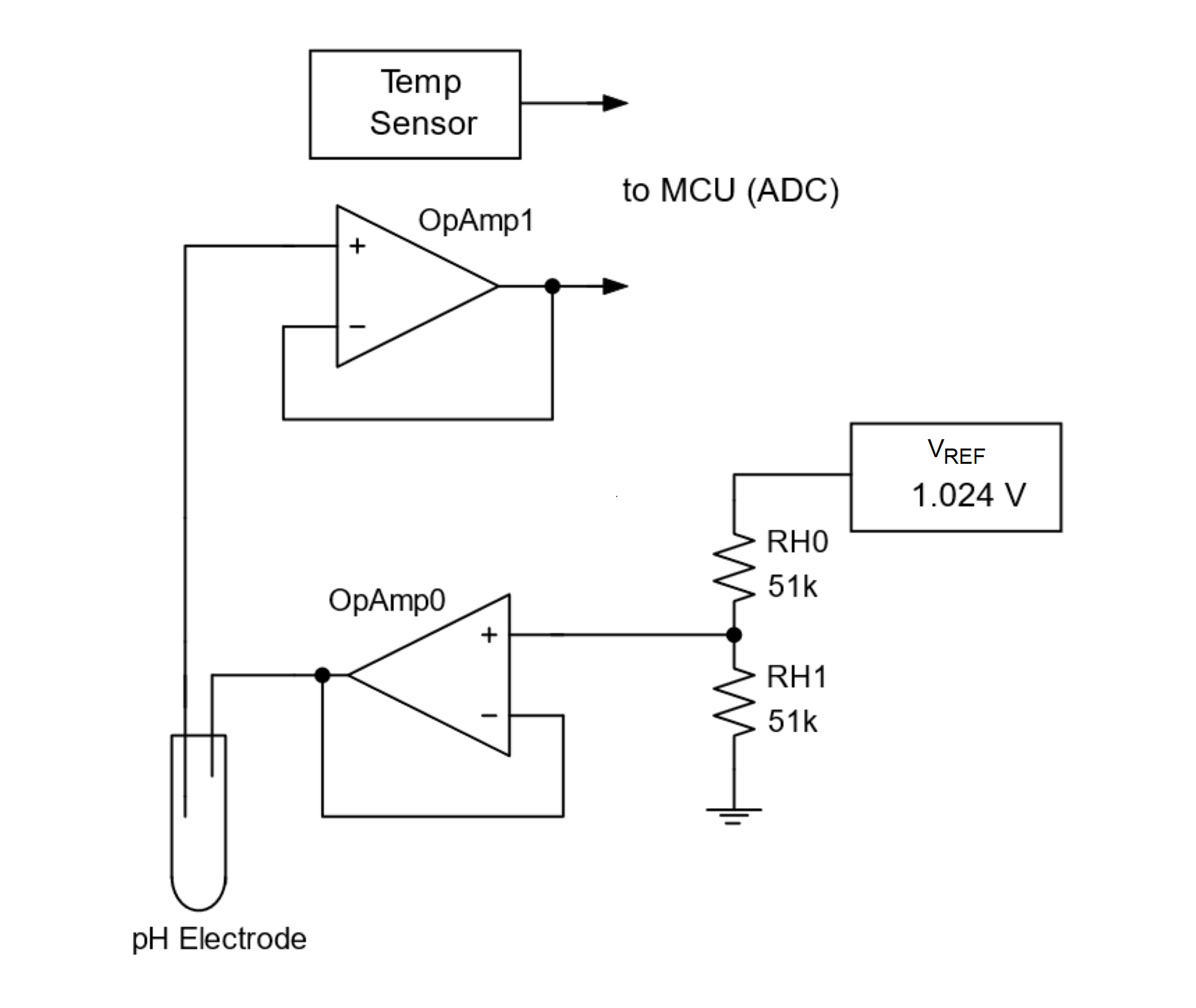 Ph Meter Circuit Diagram