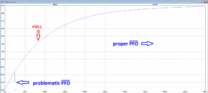 Power supply circuit problem